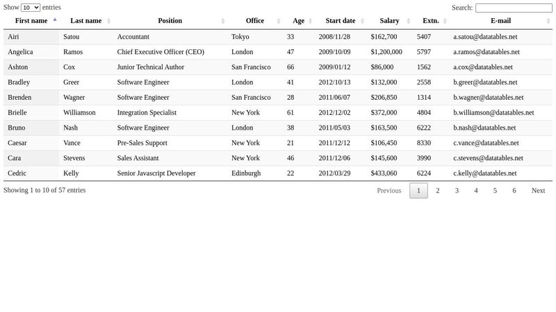 Auto Hiding Column Datatable