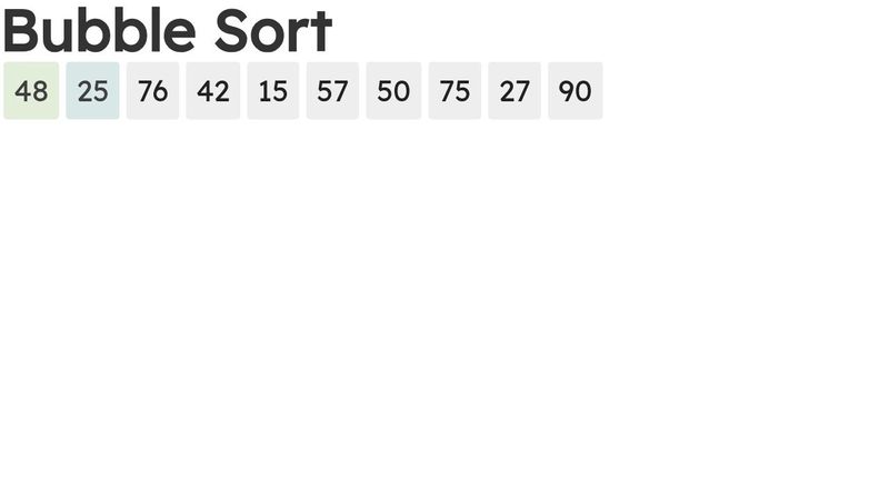 Bubble Sort Visualized