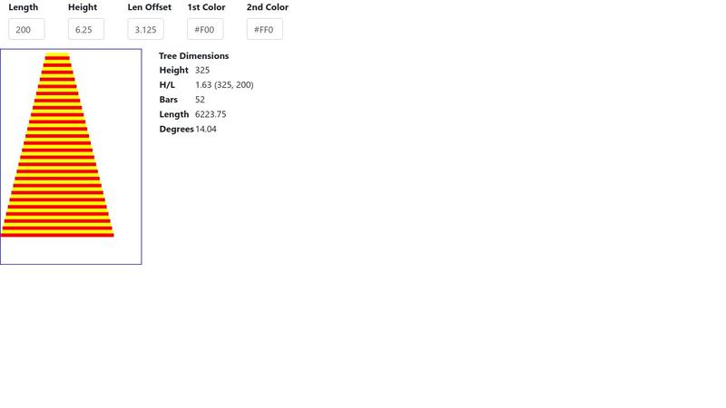 svgjs JavaScript rectangles