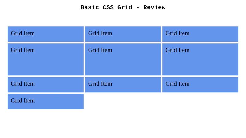 Basic CSS Grid - Review