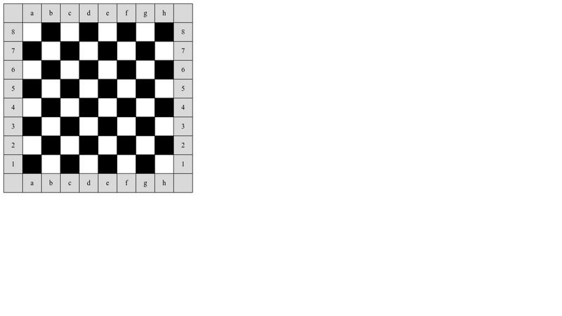 Как сделать шахматную доску в html