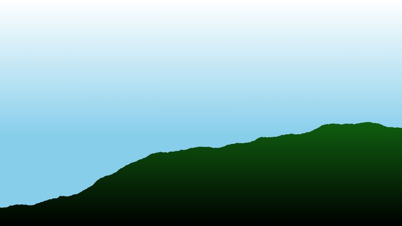 Codelamp v3 : Blog  2D terrain generation