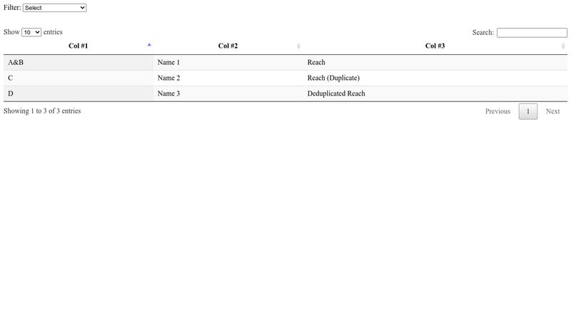 jquery-datatables-search-with-special-characters