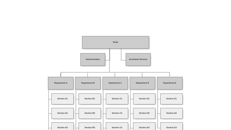 Responsive Organization Chart