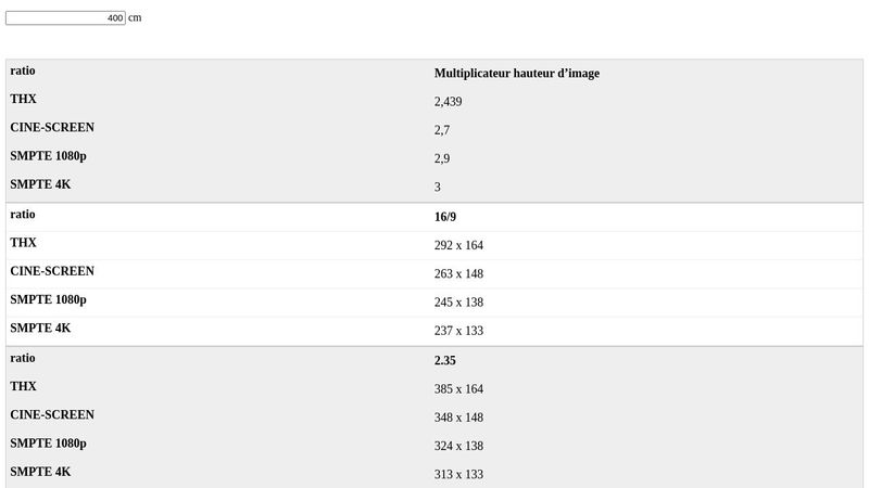 Pure CSS Responsive Table. image.