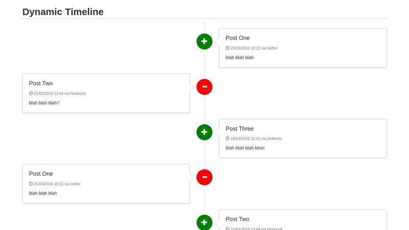 Dynamic timeline example