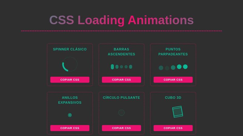 CSS Loading