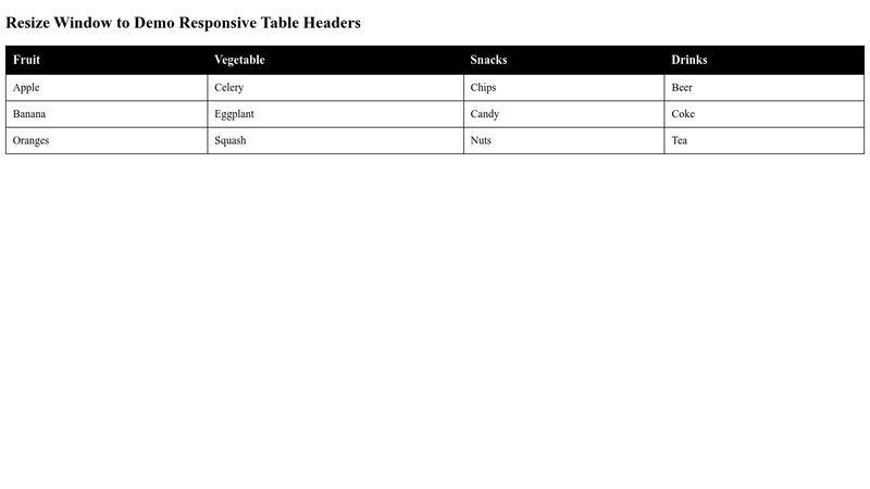 Vue Responsive Table