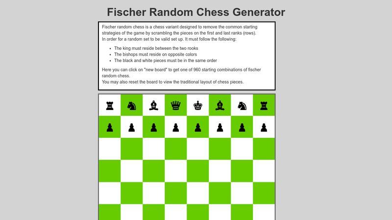 FISCHERANDOM CHESS: Chess960 Random Position Generator