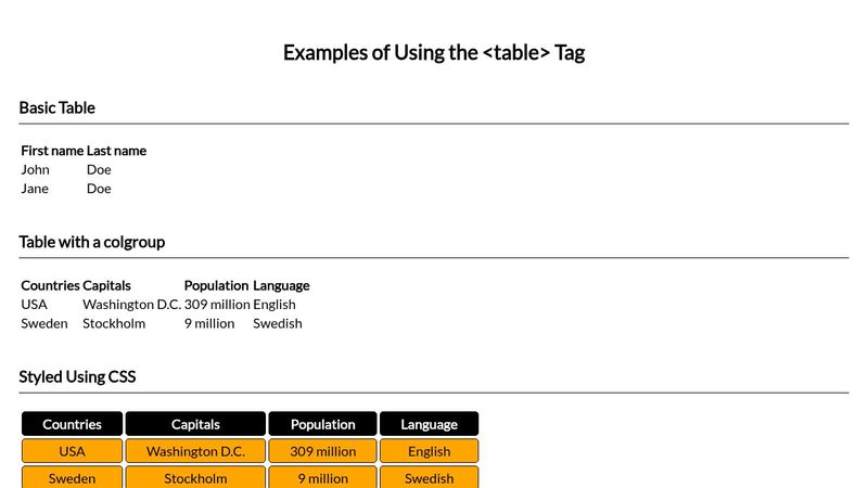 HTML table Tag