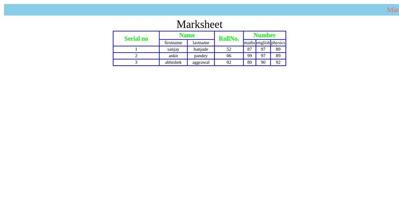 Marksheet