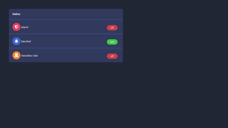 Dashboard for Raspberry Pi Smart Home