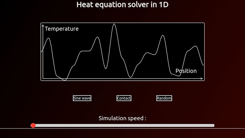 Heat equation solver in 1D