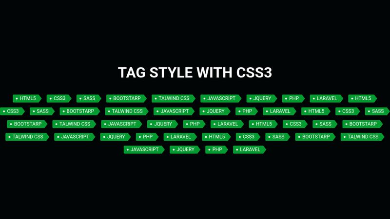 CSS Tags