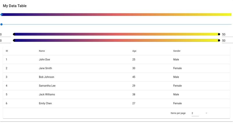 Vuetify Table Gradient Slider