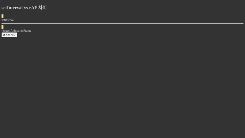 setInterval vs requestAnimationFrame