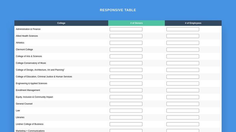 Responsive Table HTML and CSS Only