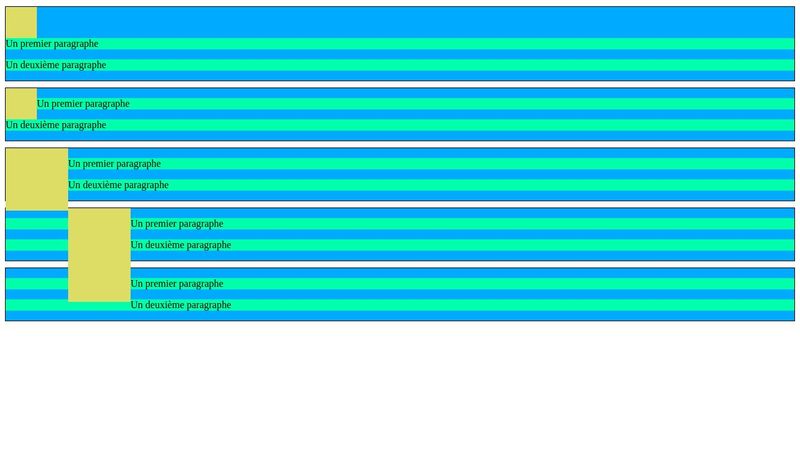 Cours HTML/CSS : Fonctionnement du clear