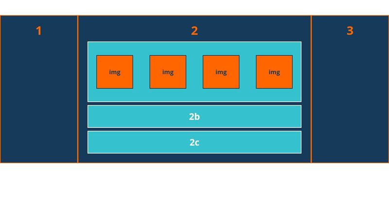 A4 CSS Flexbox practice