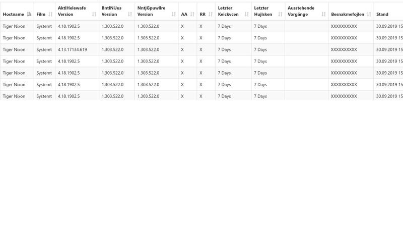 Jquery Datatable Example