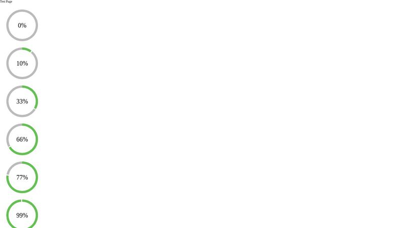 Pure CSS radial progress bar