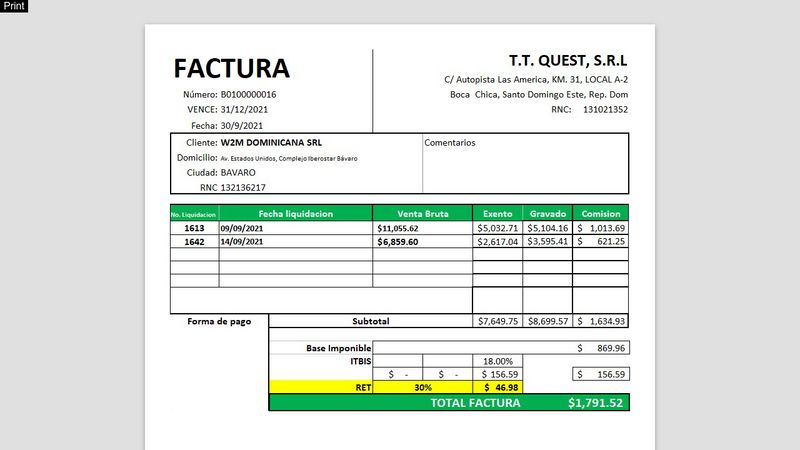 Facturas PDF