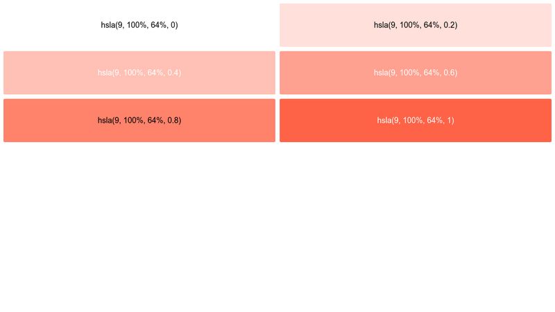 HTML HSL & HSLA Colors Hsla