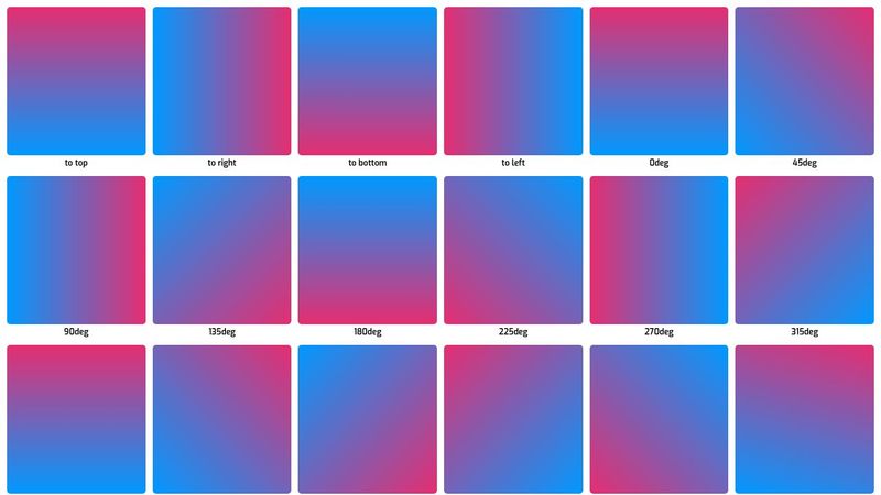 CSS linear-gradient()