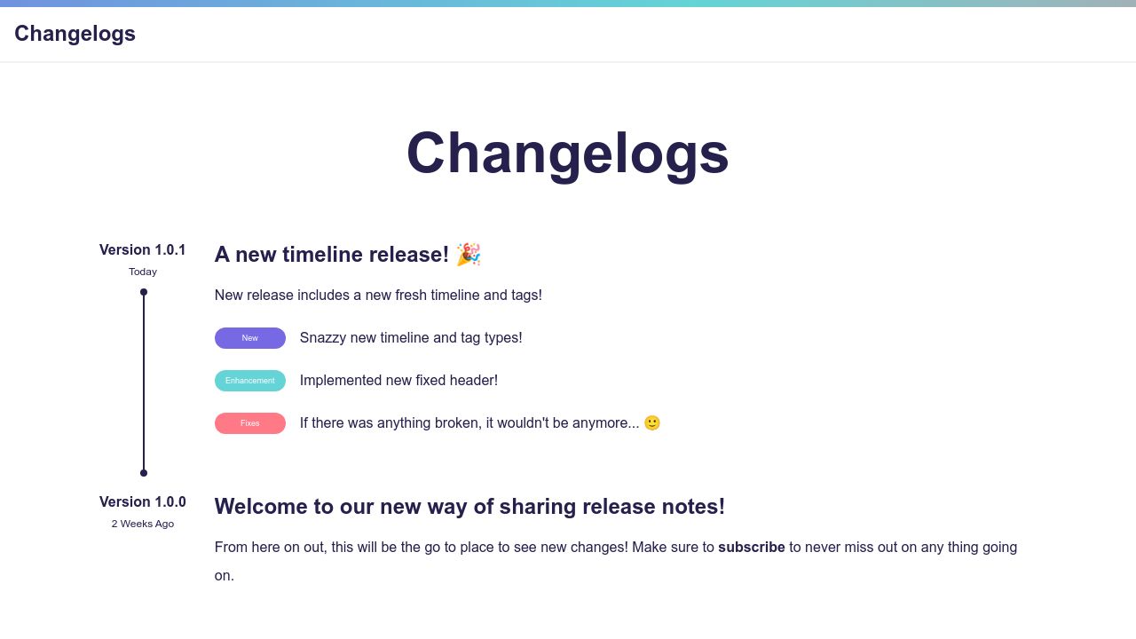 Changelog