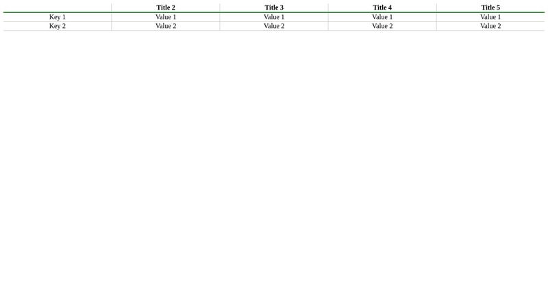 Mobile Responsive Table using CSS