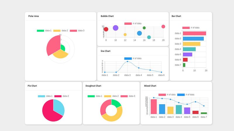 7 widget dashboard design 3