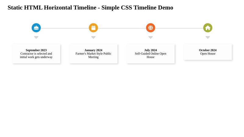 Static HTML Horizontal Timeline - Simple CSS Timeline Demo
