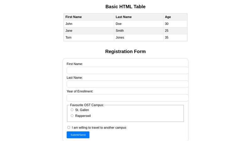 CSS Exercises