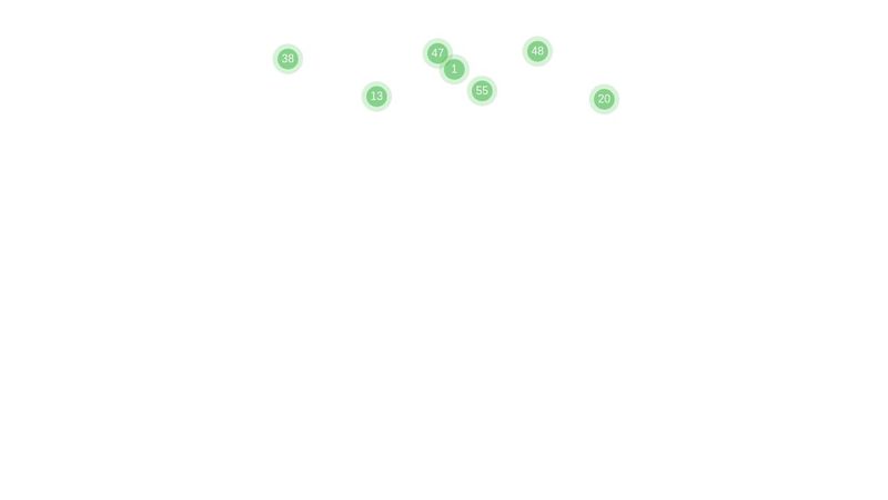 CSS map example