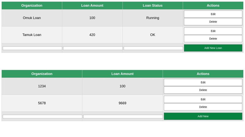 Dynamic Add, Edit & Delete row in Table in Js