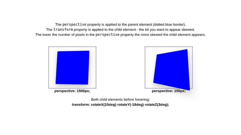 Perspective property: transform on hover