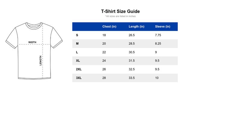 eCommerce Clothing Size Guide