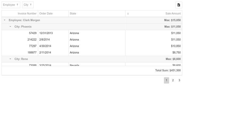 dxDataGrid - How to specify a custom format for a group summary item in ...