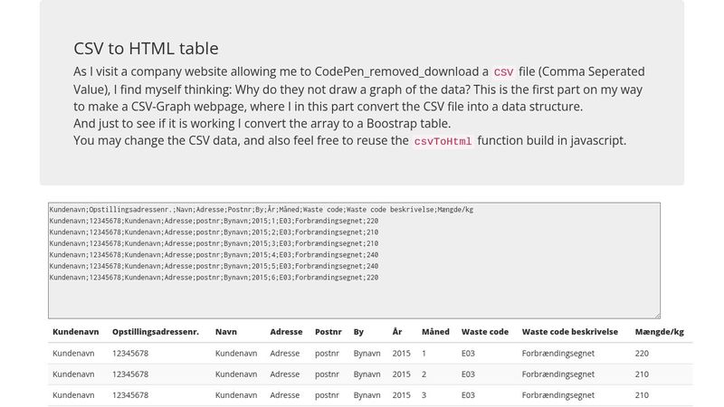 CSV to HTML table