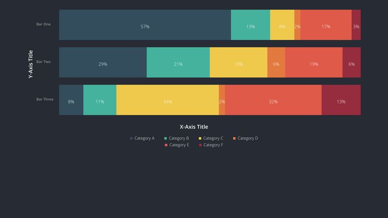 Horizontal Stacked Bar Chart