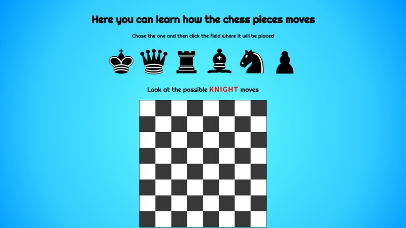 chess pieces moves