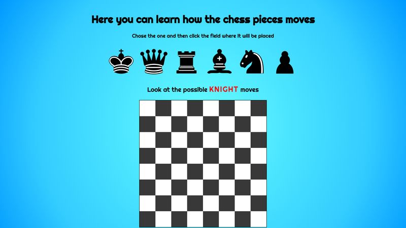 chess moves