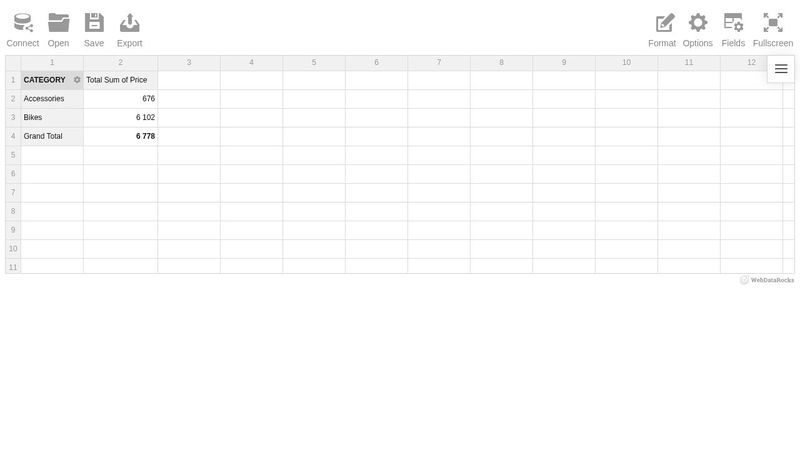 Default slice in a report