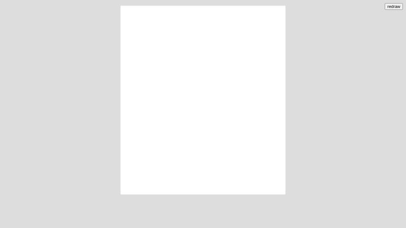 Bin Packing Algorithm Visualization