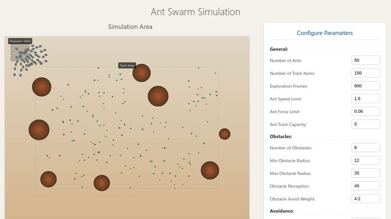 Ant Swarm Simulation