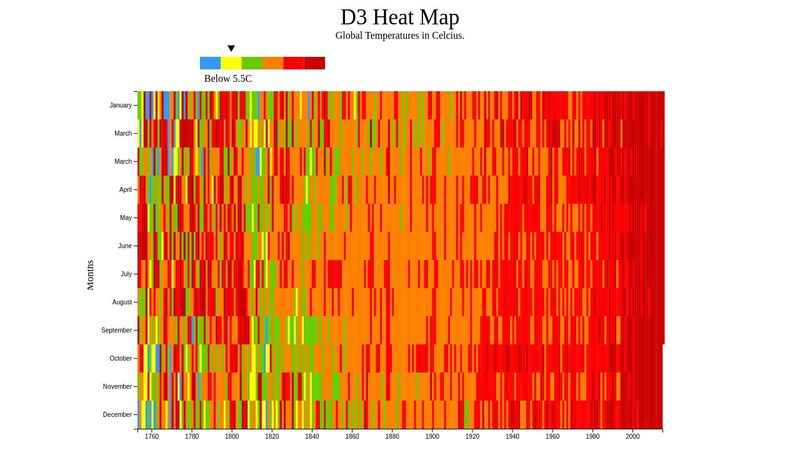 D3 Heat Map Data Visualization Project