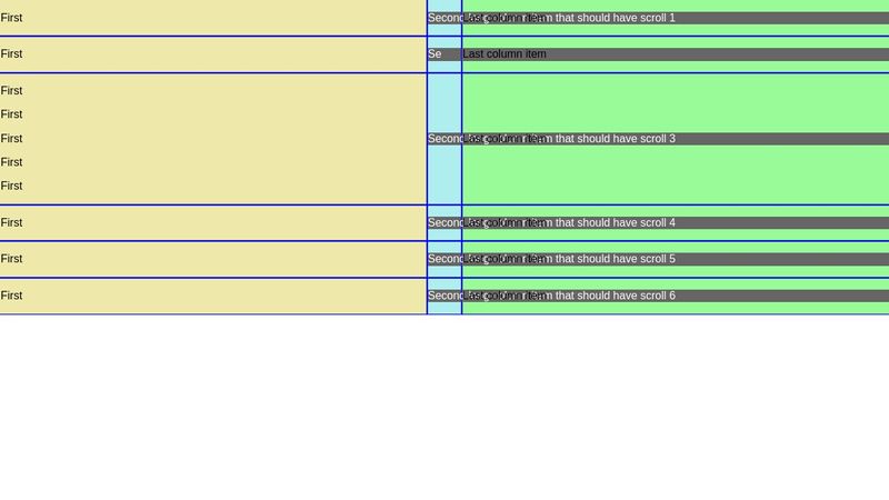 StackOverflow - Table column overflow