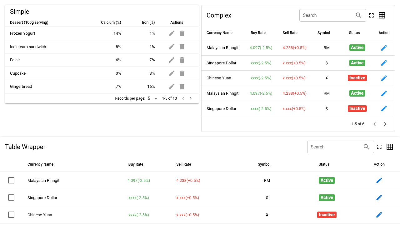 Quasar QTable: Multiple Selection, Multiple Header Rows,, 44% OFF