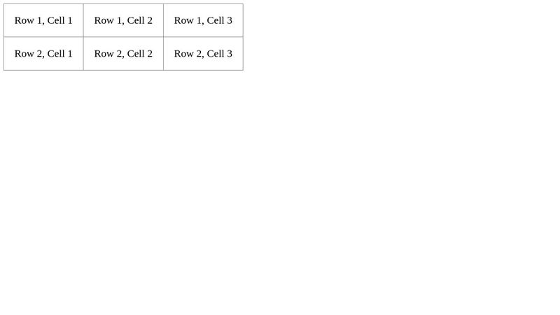 CSS Table Layout