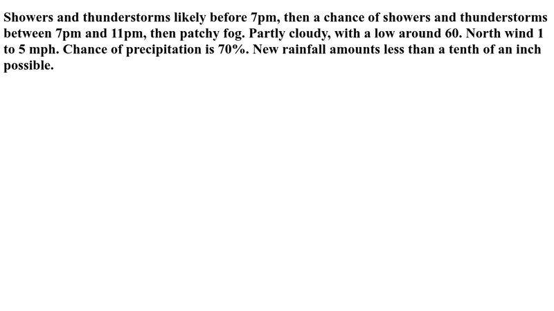 weather-gov-api-jquery-get-html